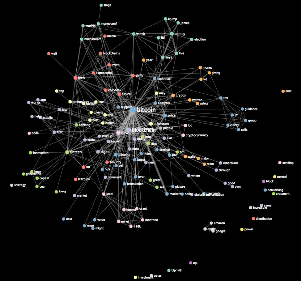 Jason Fang Takes the Helm of Taiwan Listed Falcon Power as Web3 Meets Energy and EV Supply Chains | FOMO Daily